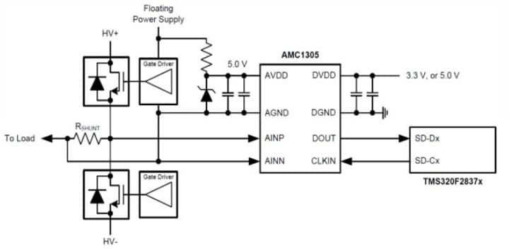 Schematic - Texas Instruments AMC1305 / AMC1305-Q1 Delta-Sigma Modulators